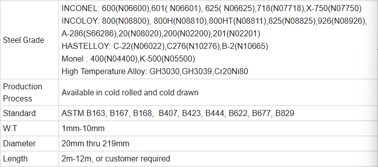 Механические свойства